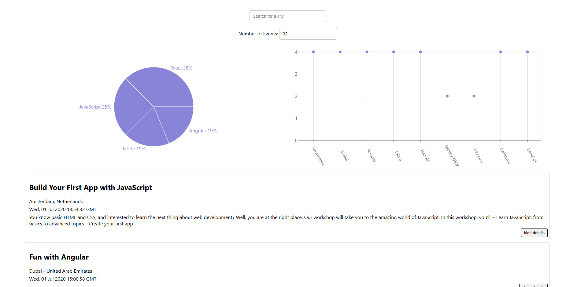 Screenshot of Meet App